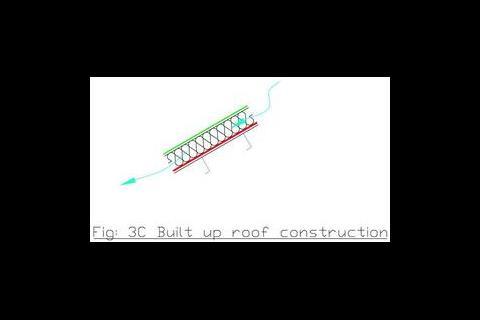 FIGURE 3c: It is recommended that the roof liner tray forms the air barrier in a built up roof construction.